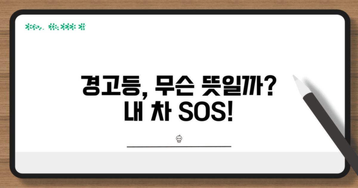 경고등, 어떤 의미일까?