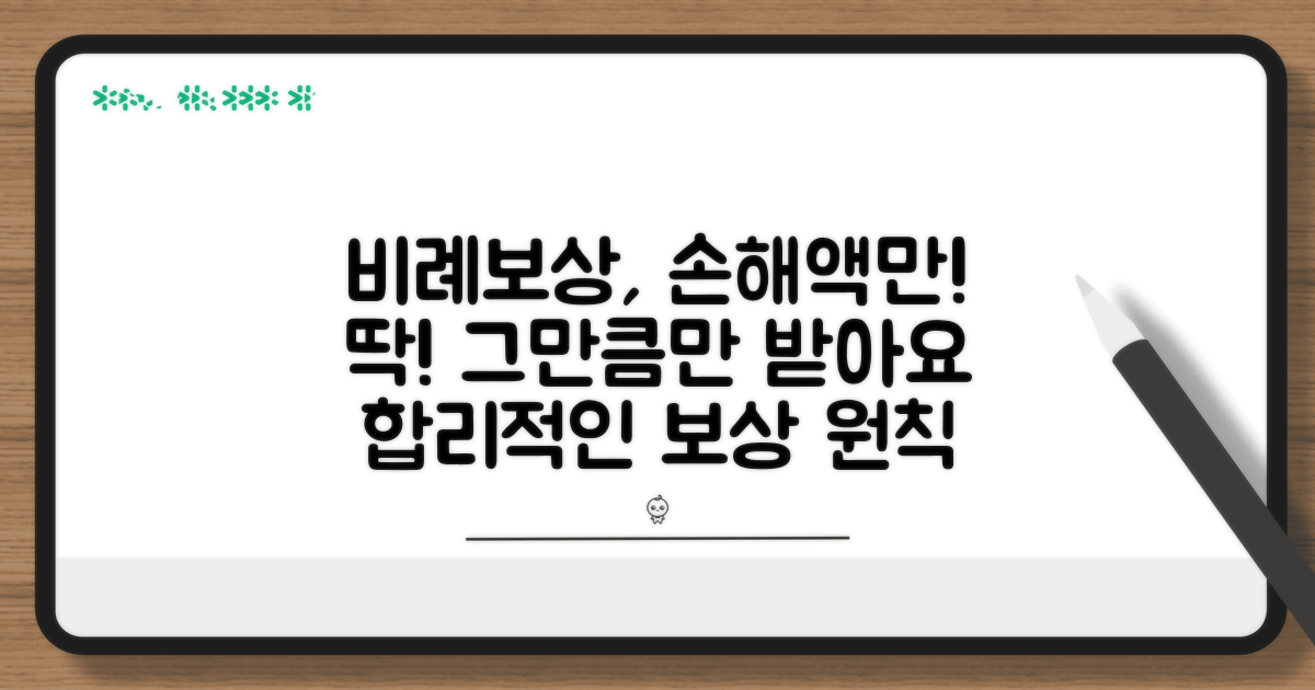 비례보상, 손해액만큼만 받는 원리