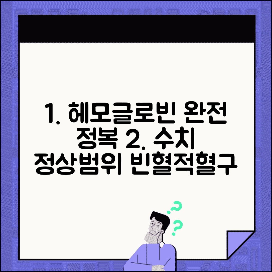 헤모글로빈 수치 정상범위 완벽가이드 | 혈색소 수치 낮으면 빈혈 높으면 적혈구증가증