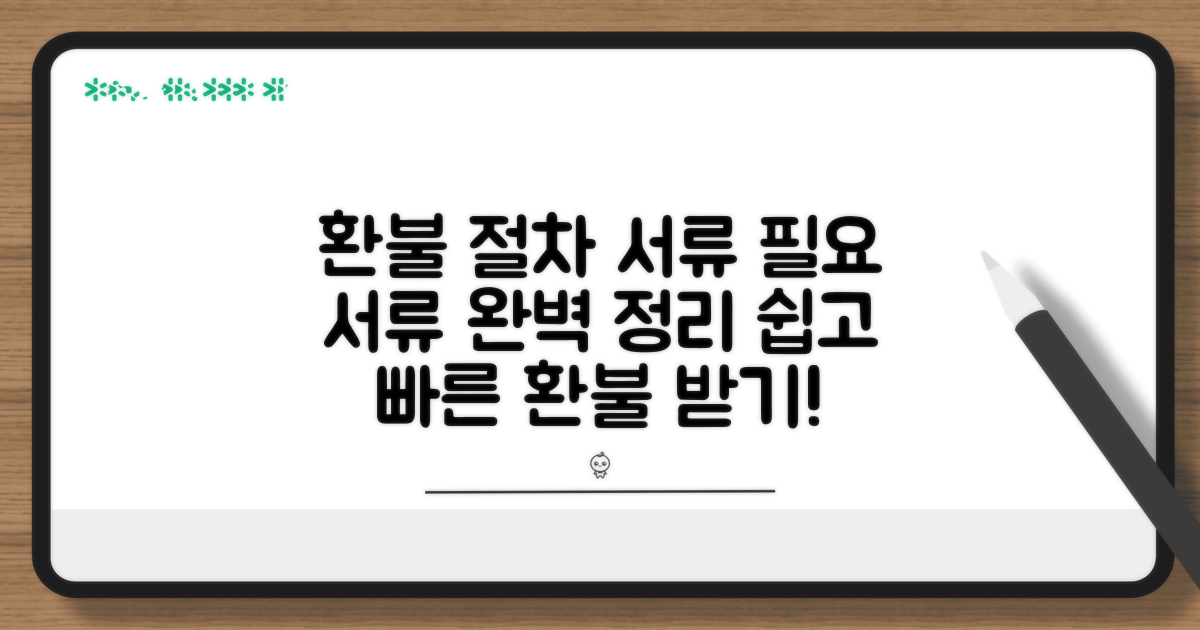 반환 청구 절차와 필요 서류