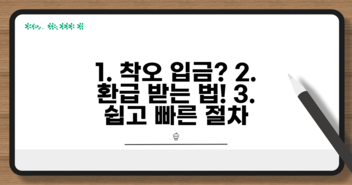 착오 입금 환급 청구 기본 방법