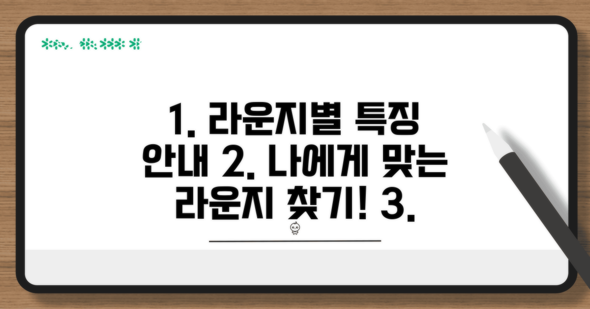 라운지별 특징과 상세 안내