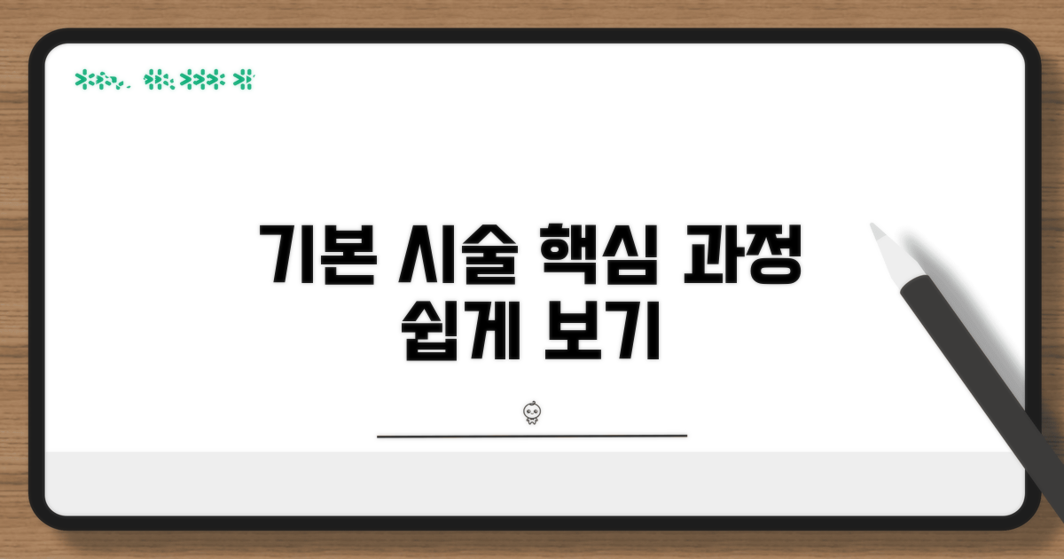 기본 시술 과정 살펴보기