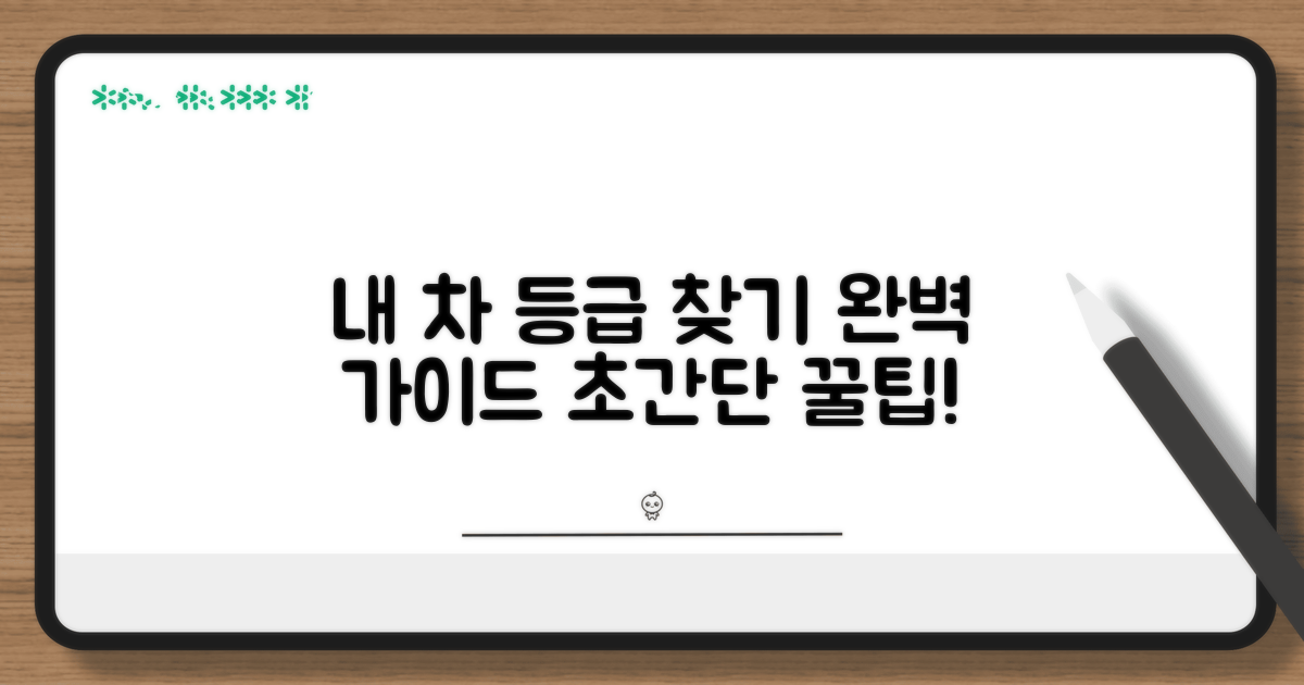 내 차에 맞는 등급 찾는 방법