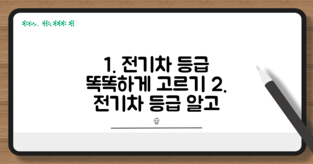 전기차 등급, 스마트하게 활용하기