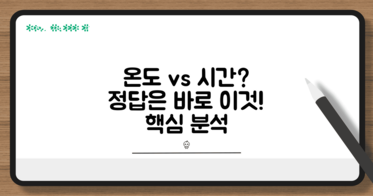 예열 온도와 시간, 무엇이 중요할까?