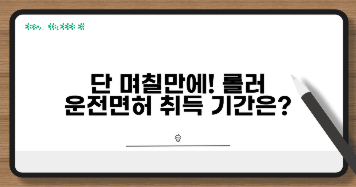 롤러 운전면허 취득 기간은 며칠?