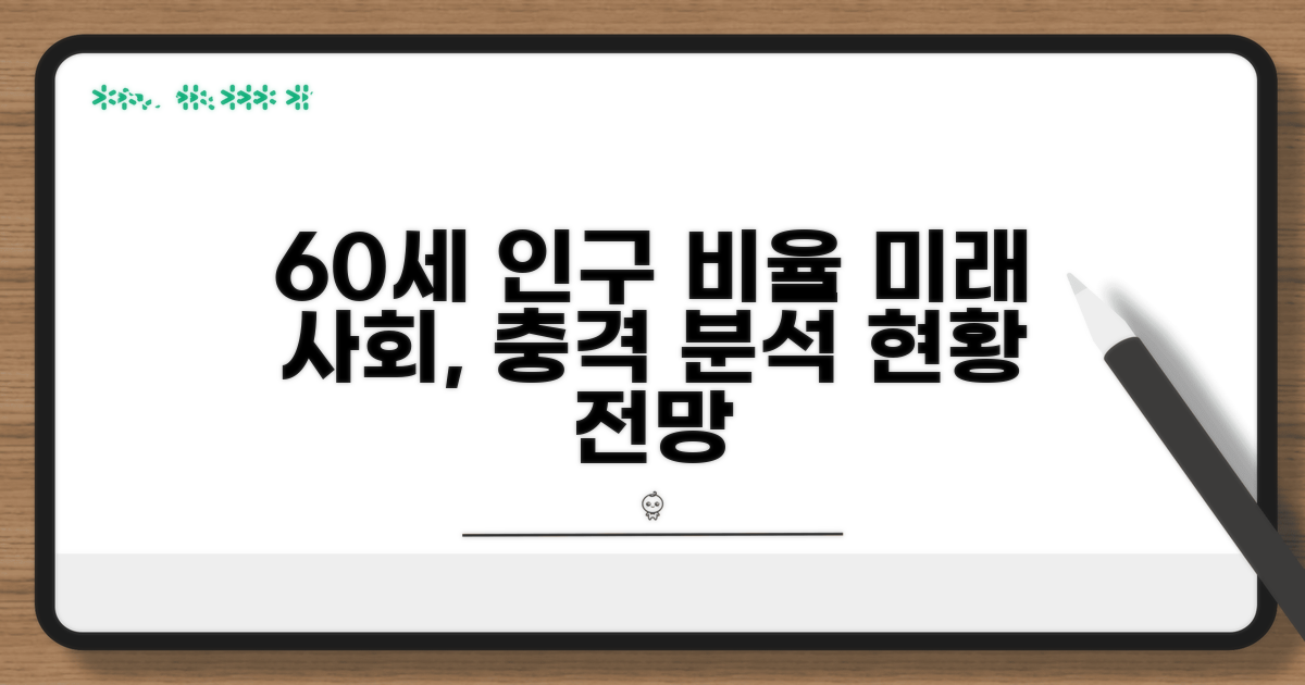 60세 이상 인구 비율 현황 분석