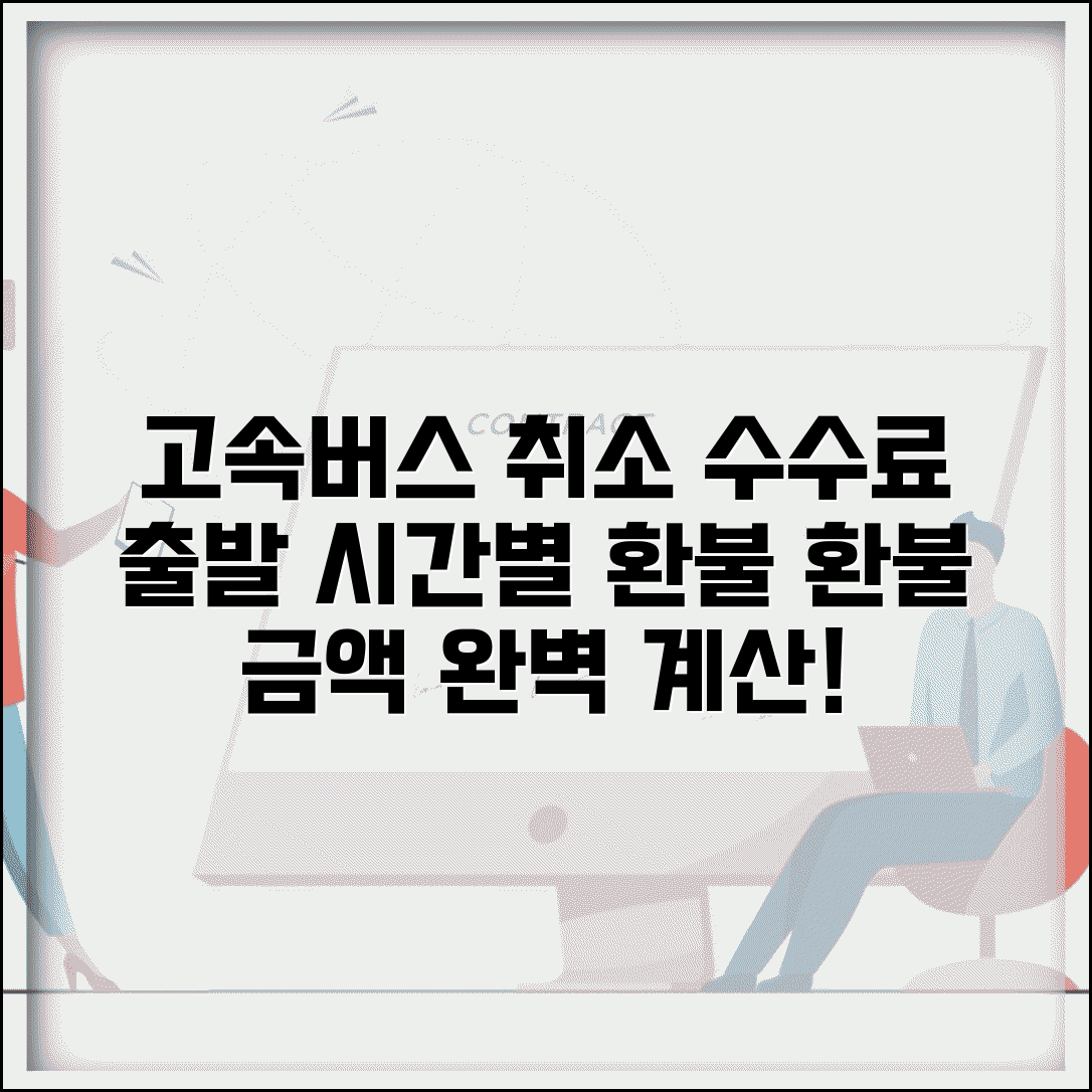 고속버스 예매 취소 수수료 계산 | 출발 시간별 환불 금액표