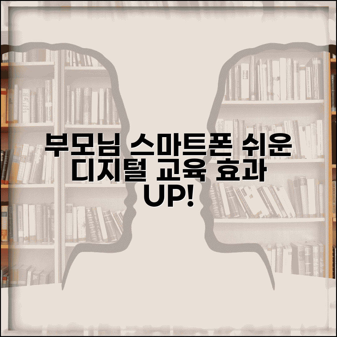 부모님 스마트폰 사용법 | 노인 디지털 기기 교육과 효과적 교육법