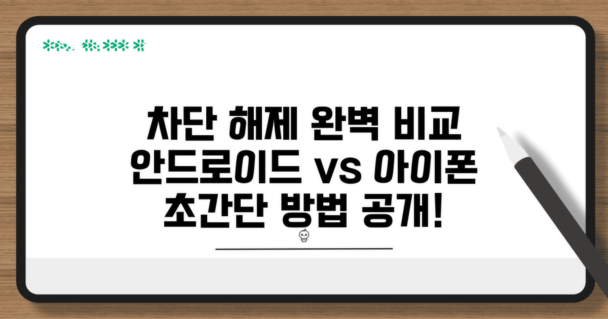 안드로이드/아이폰, 차단 해제 방법 비교