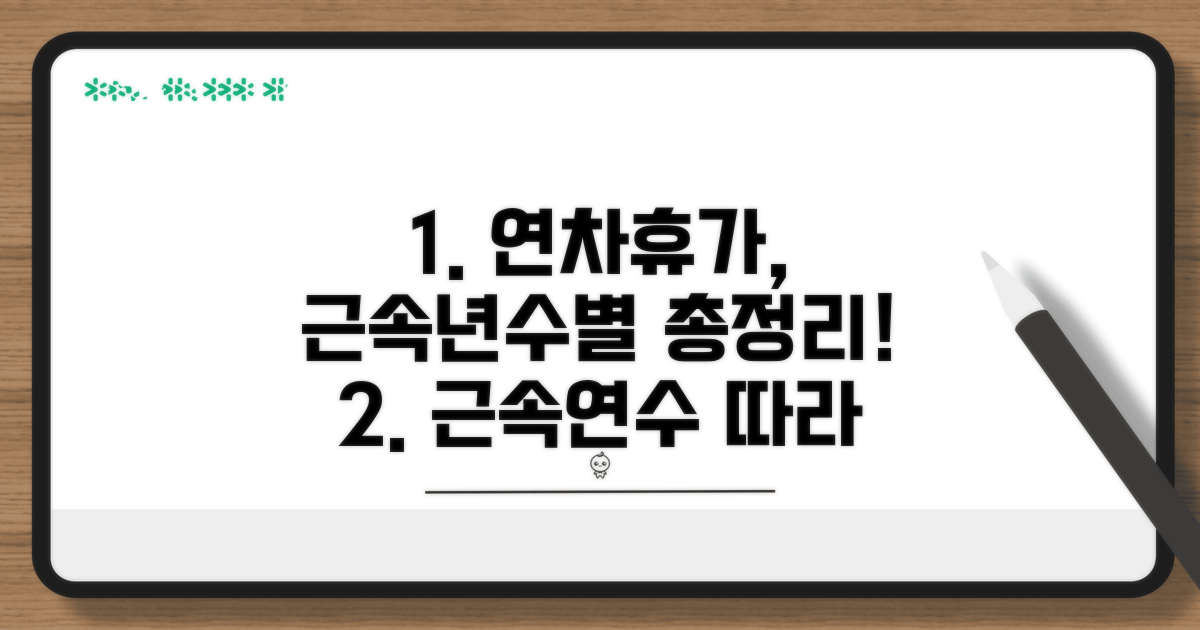 근속년수별 연차휴가 총정리