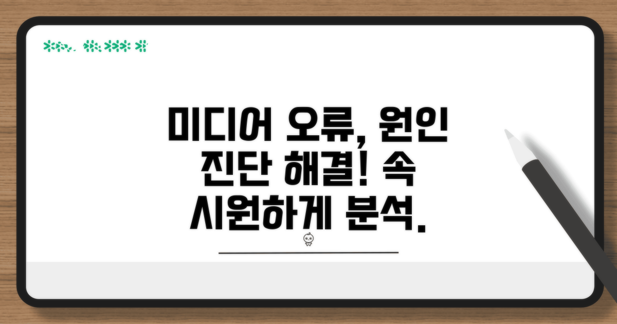 미디어 오류 원인과 상세 분석