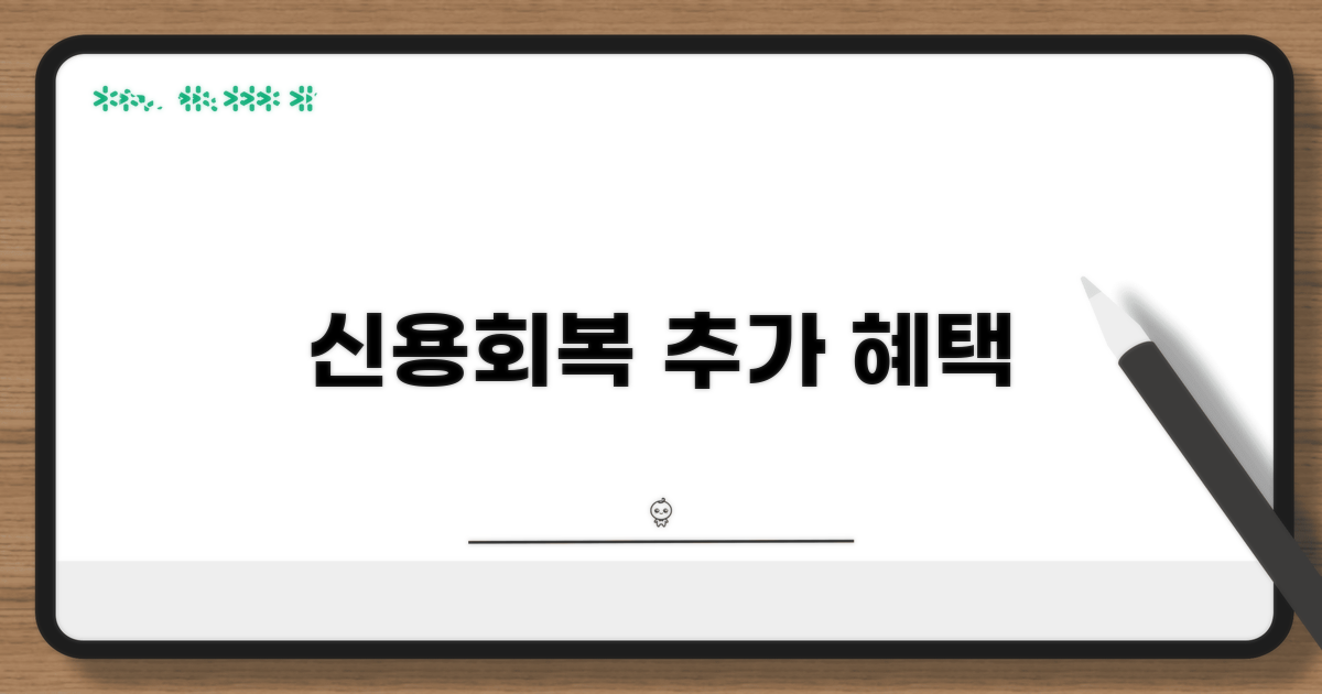 신용회복 지원과 추가 혜택