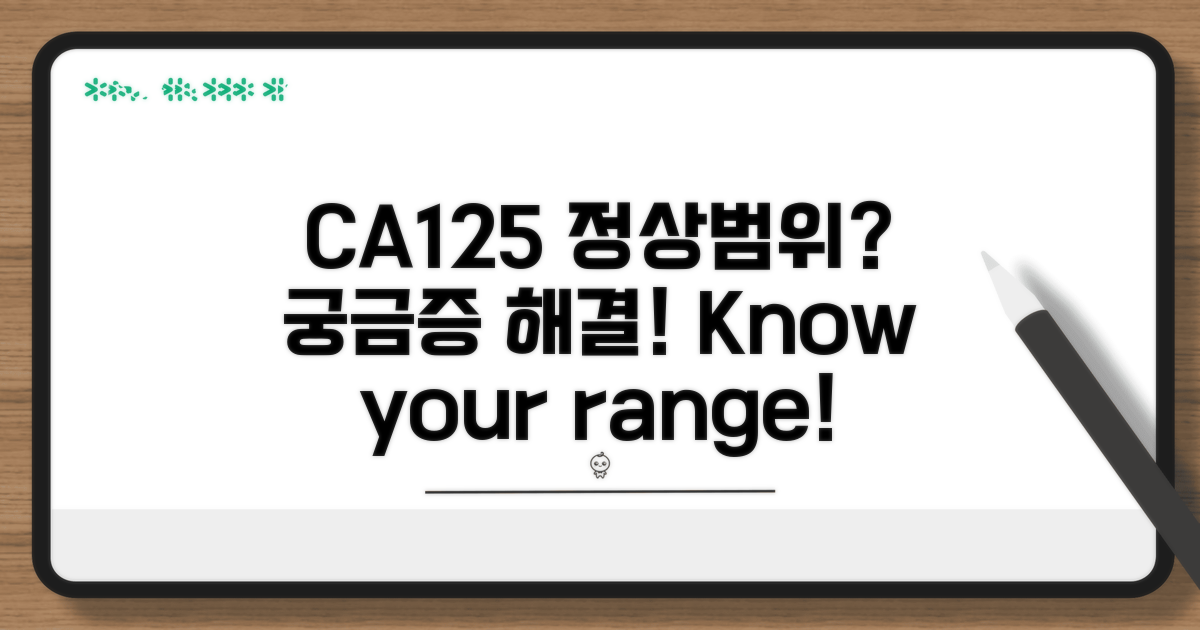CA125 정상 범위는 얼마일까?