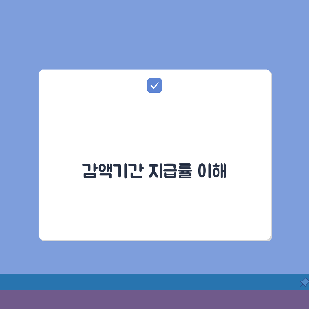 보험 감액기간 지급률 기간 | 보험 감액 기간 뜻: 7가지 핵심 사항 총정리