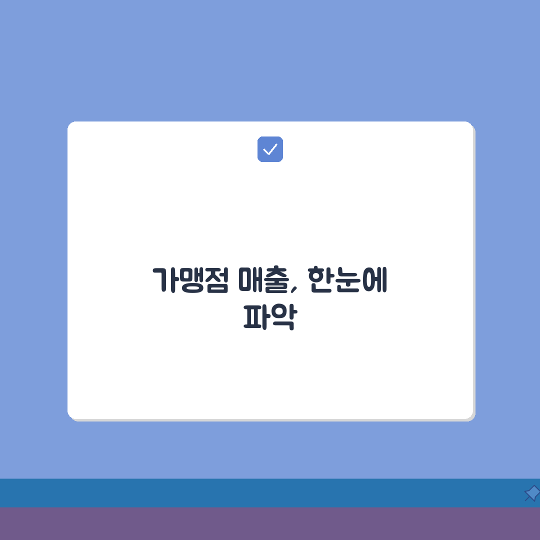 여신금융협회 가맹점매출거래정보 통합조회 시스템 | 매출조회 완벽 활용법 꿀팁 공유!
