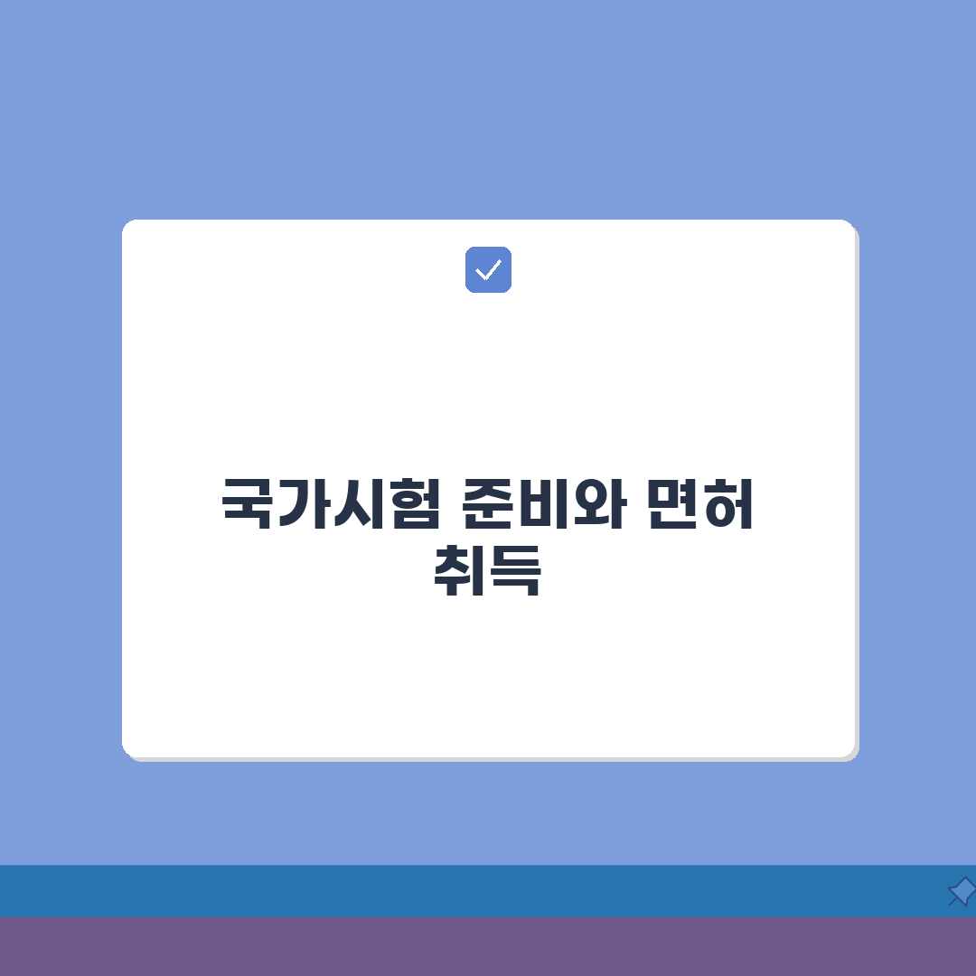 작업치료사 국가시험 준비 기간 | 작업치료사 면허 취득 교육 과정 총정리: 7단계 합격 로